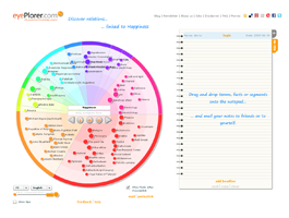 eyePlorer by Vionto