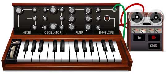 Google Moog Doodle