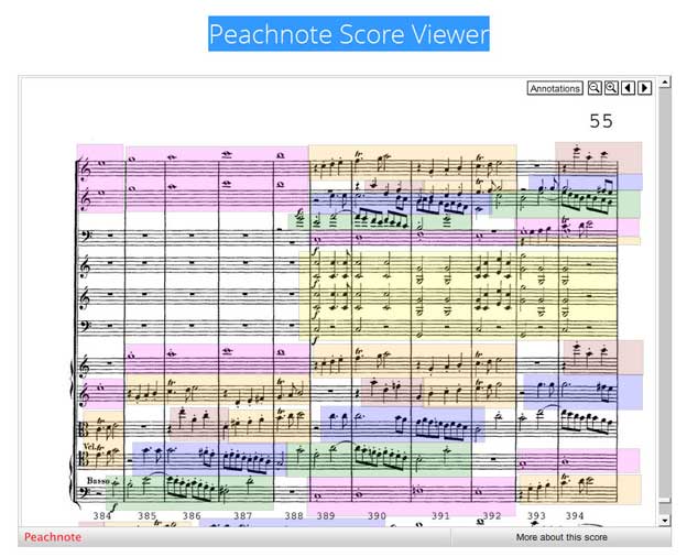 Peachnote Score Viewer