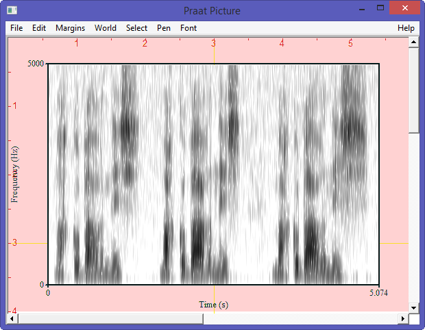 Praat Picture Window