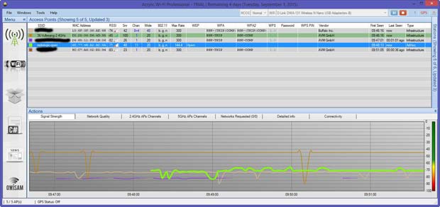 Acrlylic Wi-Fi Analyser