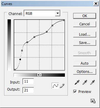 Photoshop curves tool