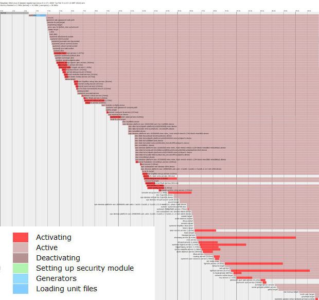 init_plot.svg file rendered in browser; click to enlarge