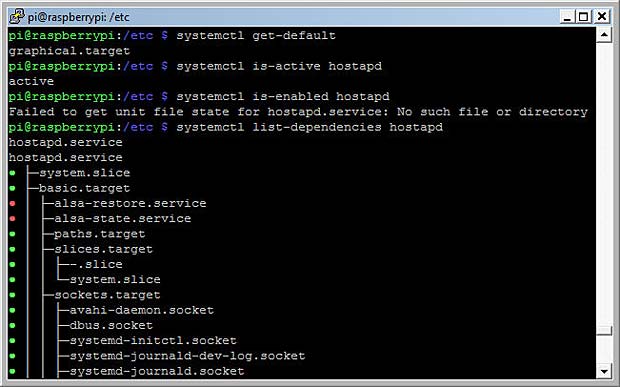 results of some systemd systemctl commands