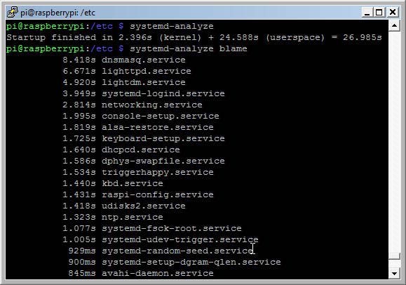 systemd-analyze results