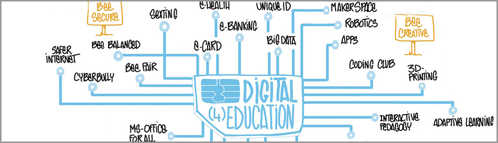 Digital4Education