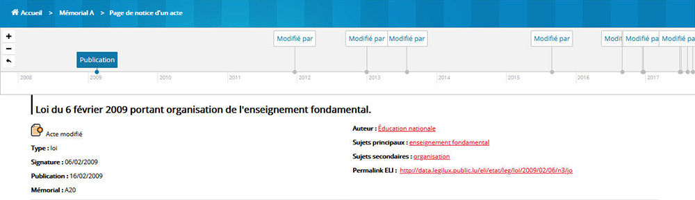 Réorganisation de l’enseignement fondamental